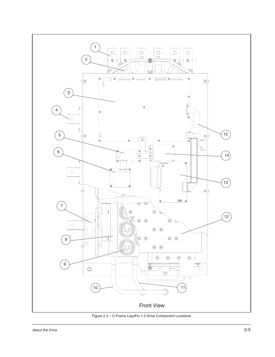 Front view | Rockwell Automation Liqui-Flo 1.5 AC Power Modules V1.2 User Manual | Page 15 / 74
