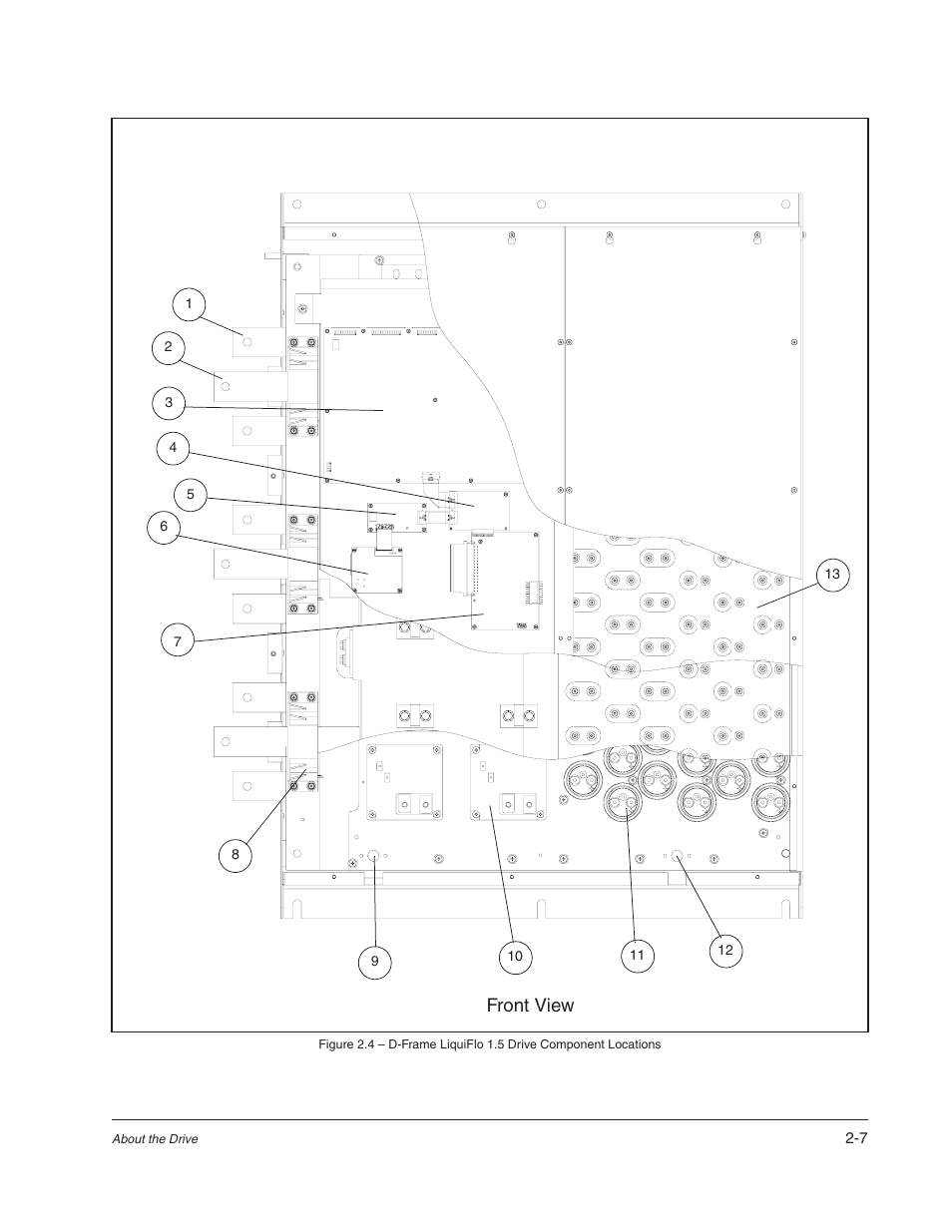 Front view | Rockwell Automation Liqui-Flo 1.5 AC Power Modules V1.2 User Manual | Page 17 / 74