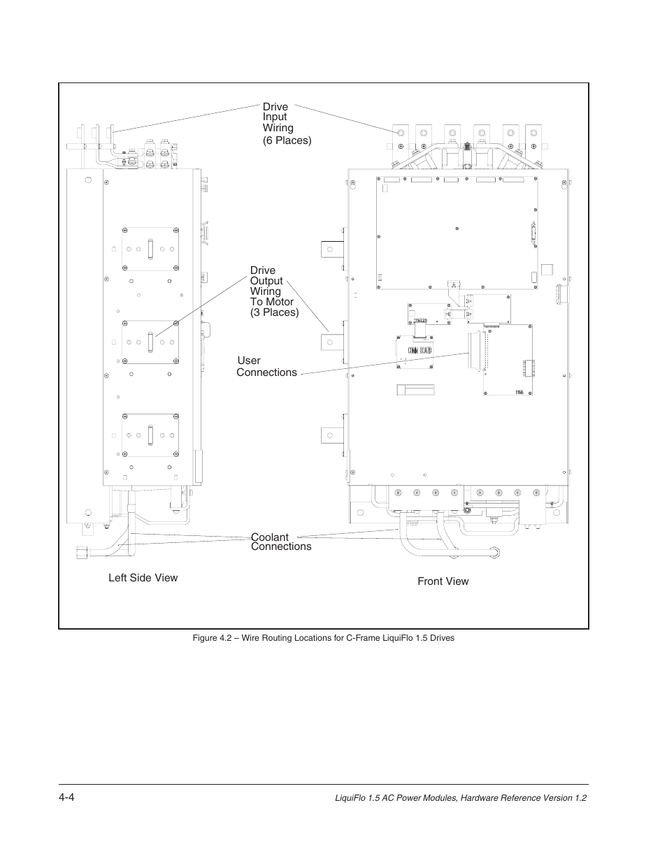 Rockwell Automation Liqui-Flo 1.5 AC Power Modules V1.2 User Manual | Page 32 / 74