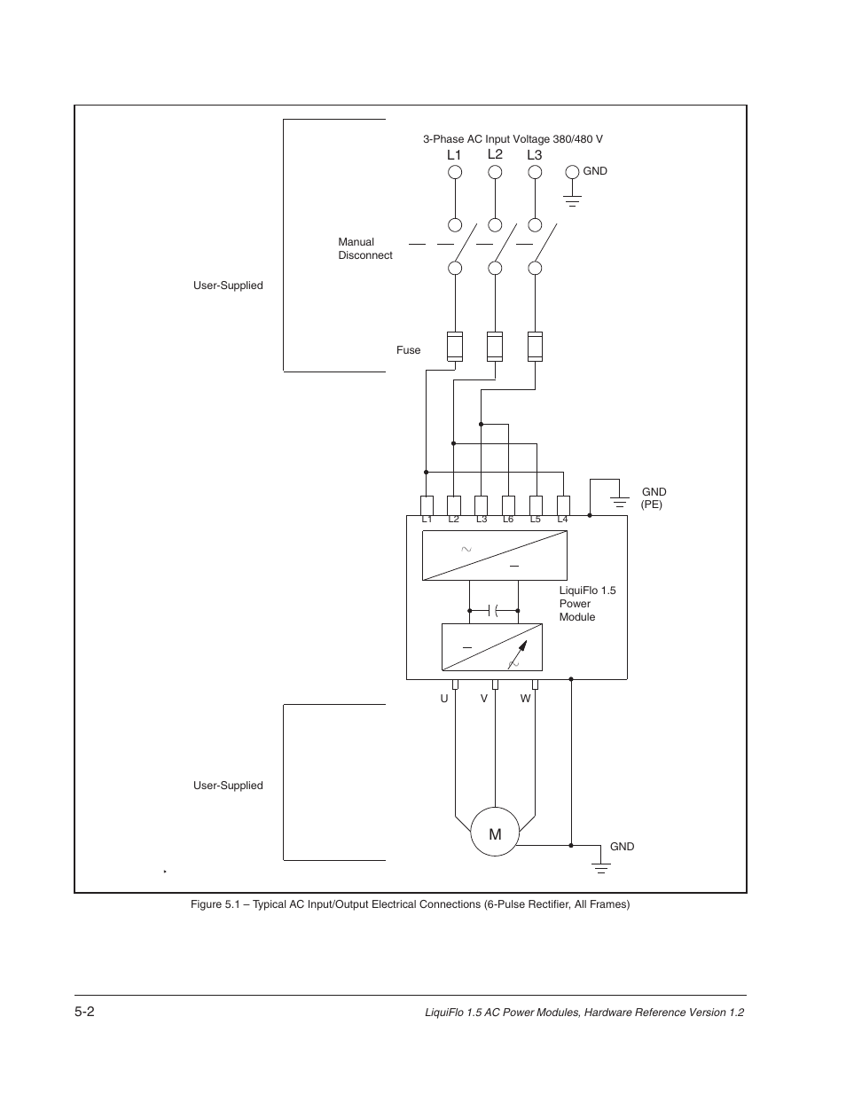 Rockwell Automation Liqui-Flo 1.5 AC Power Modules V1.2 User Manual | Page 40 / 74