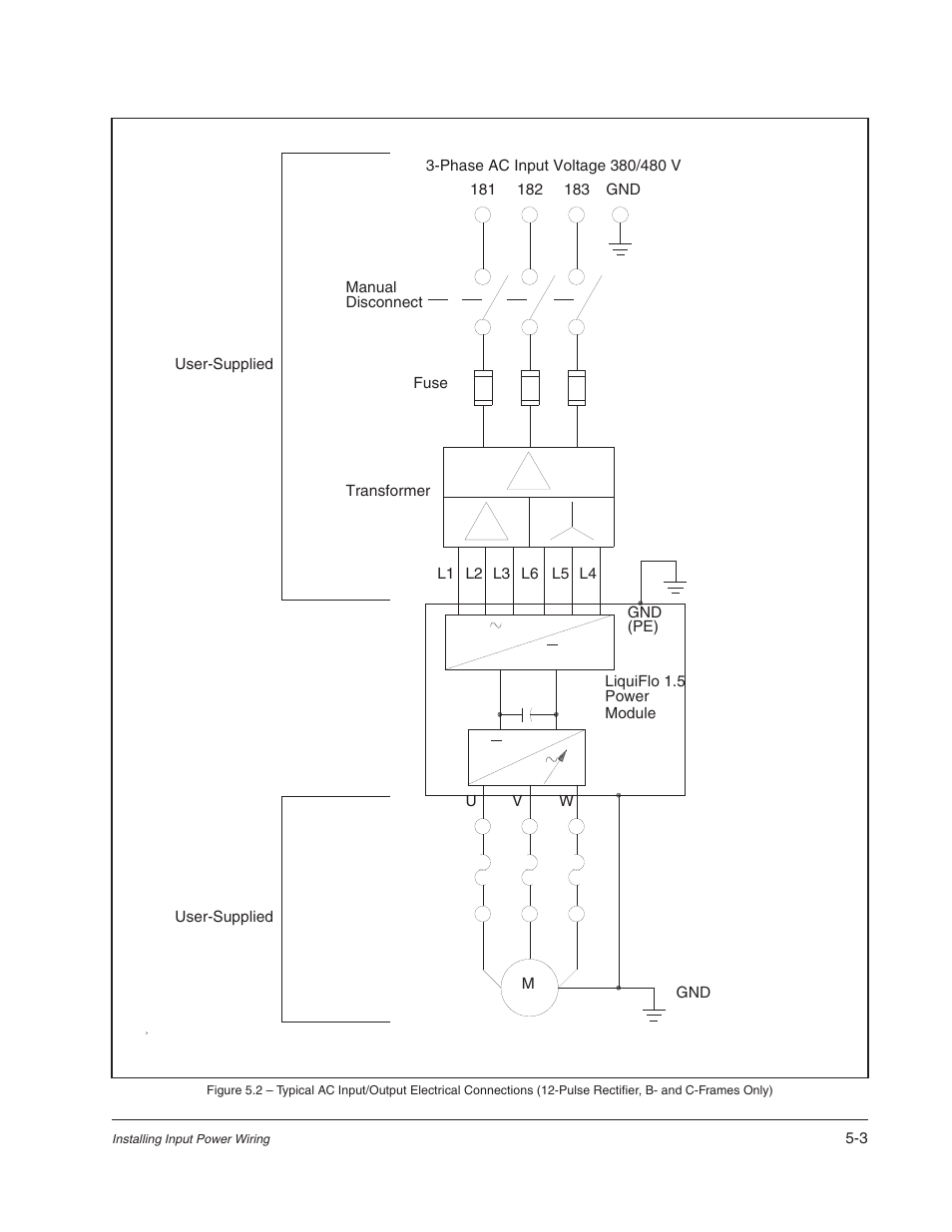 Rockwell Automation Liqui-Flo 1.5 AC Power Modules V1.2 User Manual | Page 41 / 74