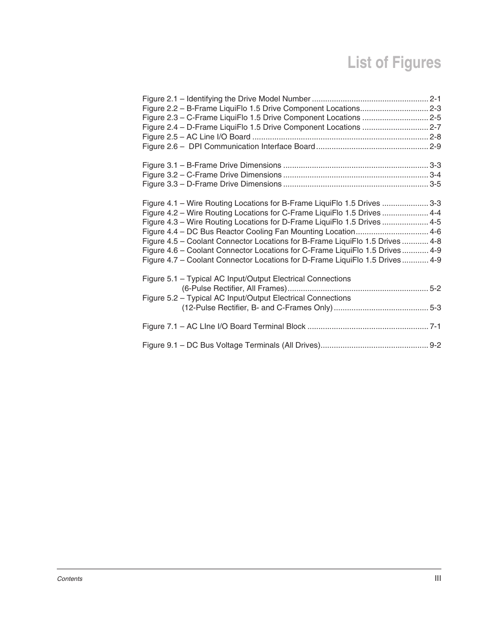 List of figures | Rockwell Automation Liqui-Flo 1.5 AC Power Modules V1.2 User Manual | Page 5 / 74