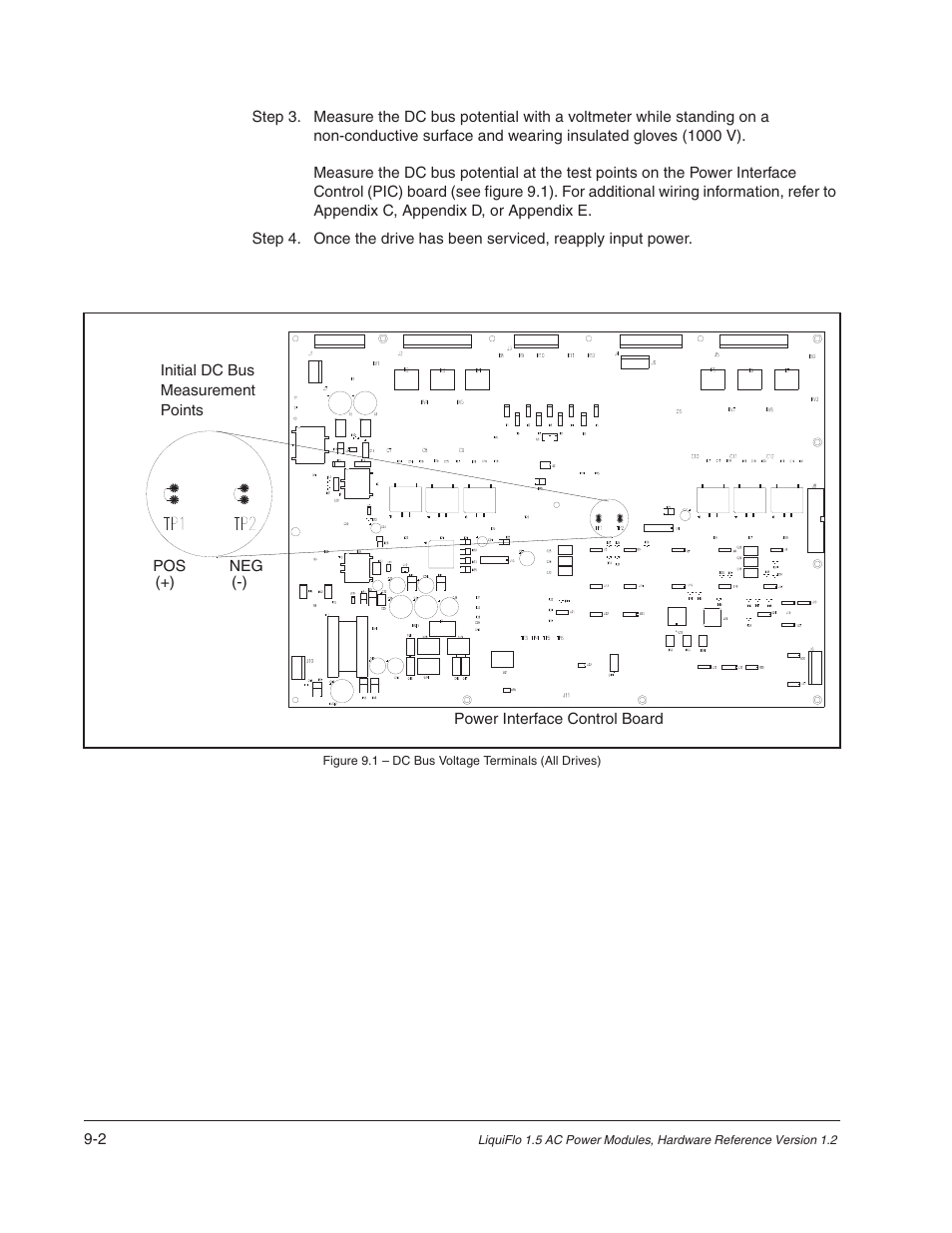 Rockwell Automation Liqui-Flo 1.5 AC Power Modules V1.2 User Manual | Page 54 / 74