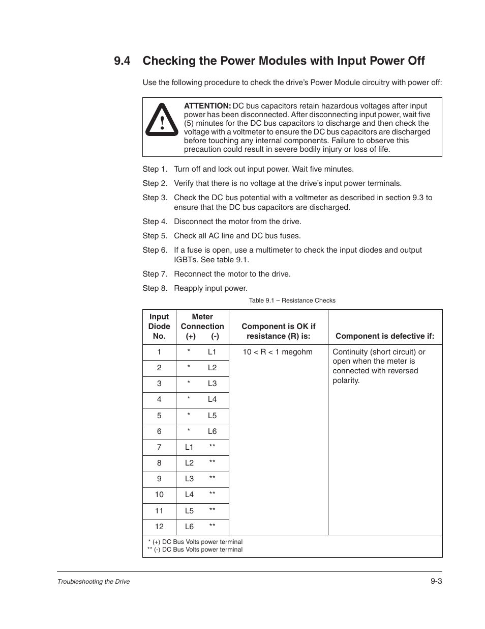 4 checking the power modules with input power off | Rockwell Automation Liqui-Flo 1.5 AC Power Modules V1.2 User Manual | Page 55 / 74