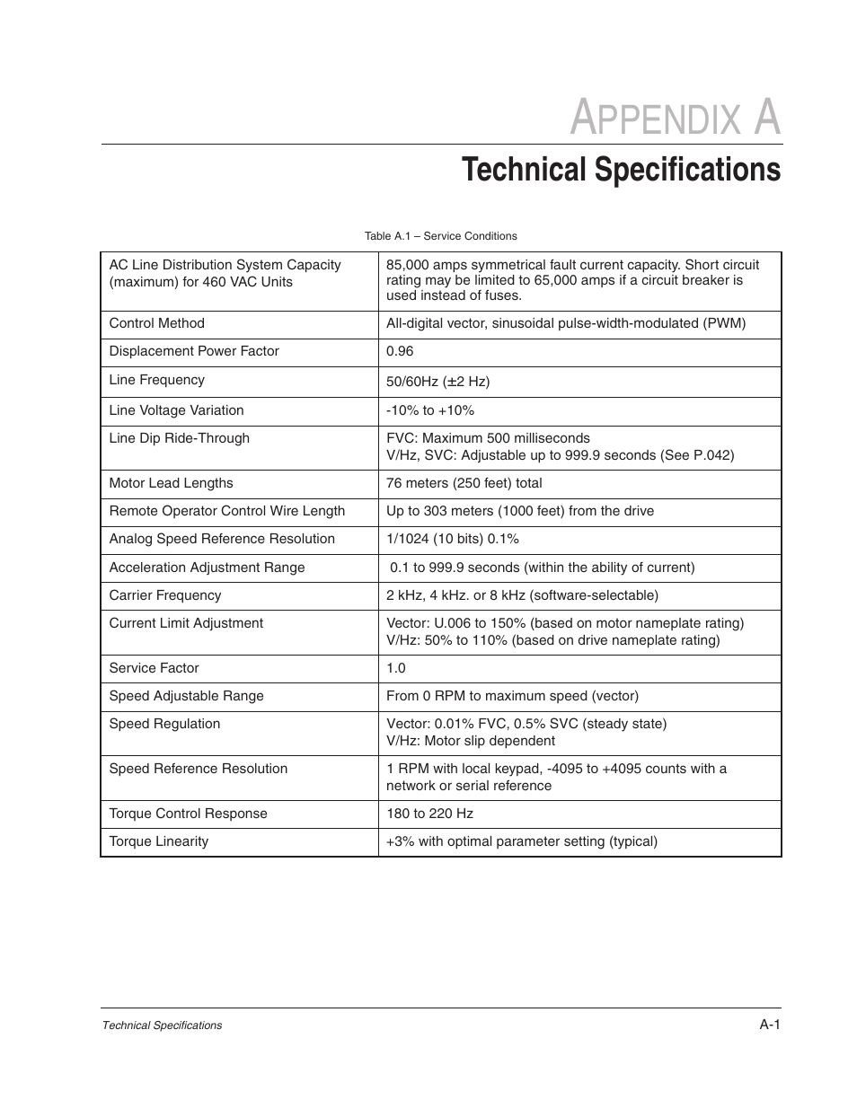 Appendix a - technical specifications, Ppendix, Technical specifications | Rockwell Automation Liqui-Flo 1.5 AC Power Modules V1.2 User Manual | Page 61 / 74