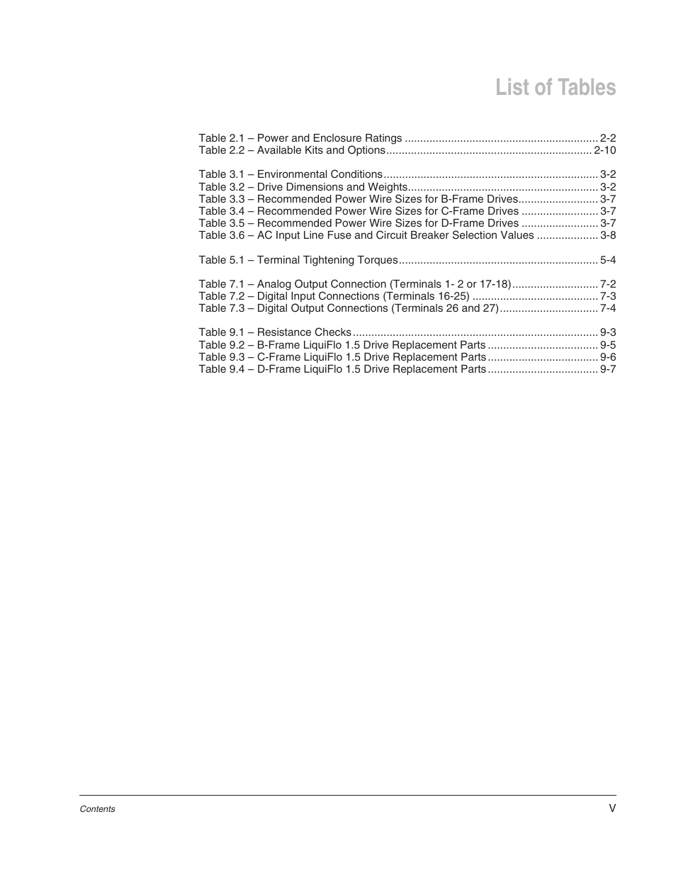 List of tables | Rockwell Automation Liqui-Flo 1.5 AC Power Modules V1.2 User Manual | Page 7 / 74