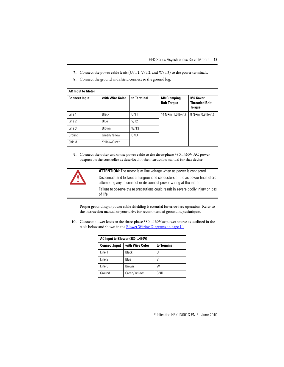 Rockwell Automation HPK-Series Asynchronous Servo Motor User Manual | Page 13 / 36