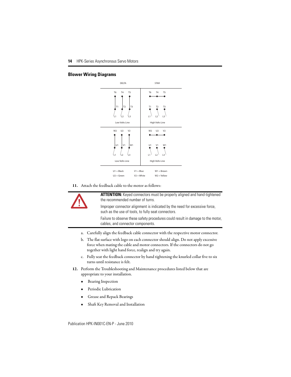 Blower wiring diagrams, Bearing inspection, Periodic lubrication | Grease and repack bearings | Rockwell Automation HPK-Series Asynchronous Servo Motor User Manual | Page 14 / 36