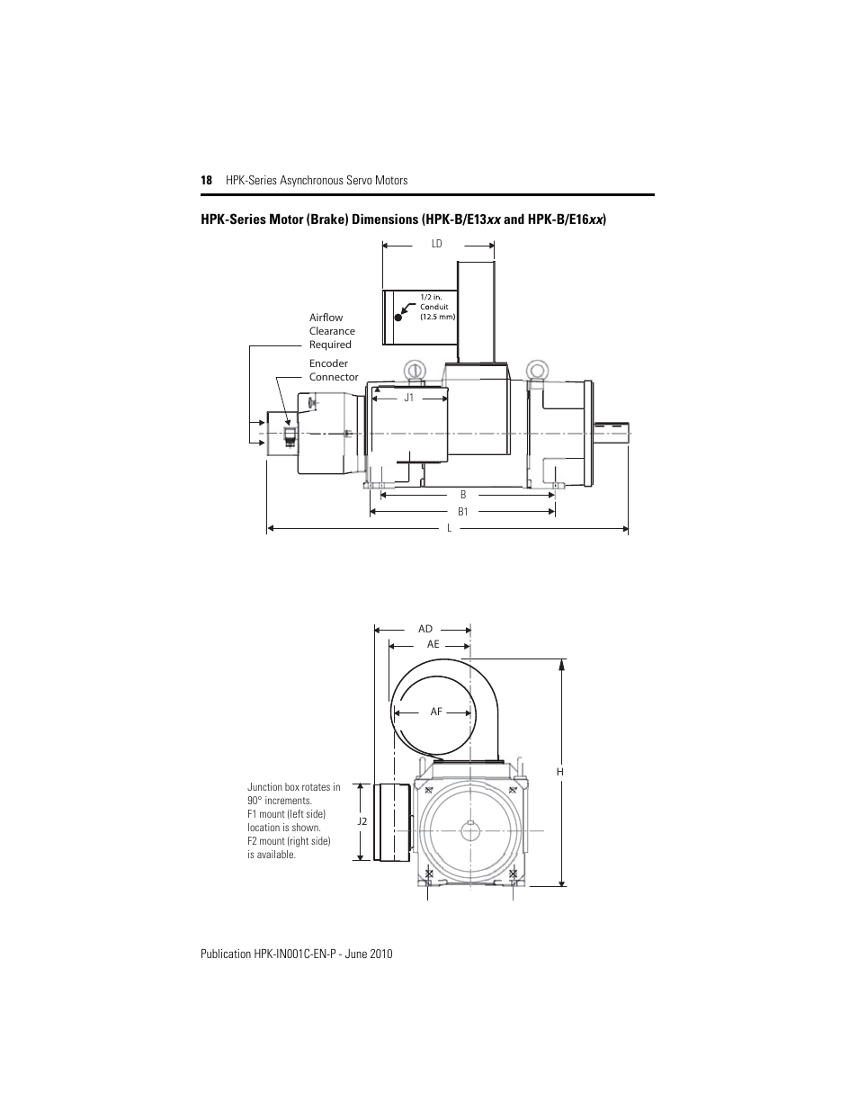 Rockwell Automation HPK-Series Asynchronous Servo Motor User Manual | Page 18 / 36