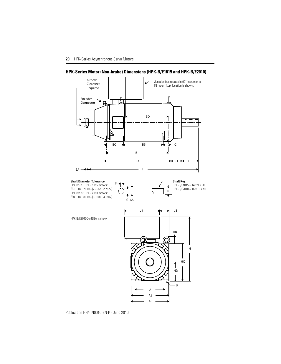 Rockwell Automation HPK-Series Asynchronous Servo Motor User Manual | Page 20 / 36