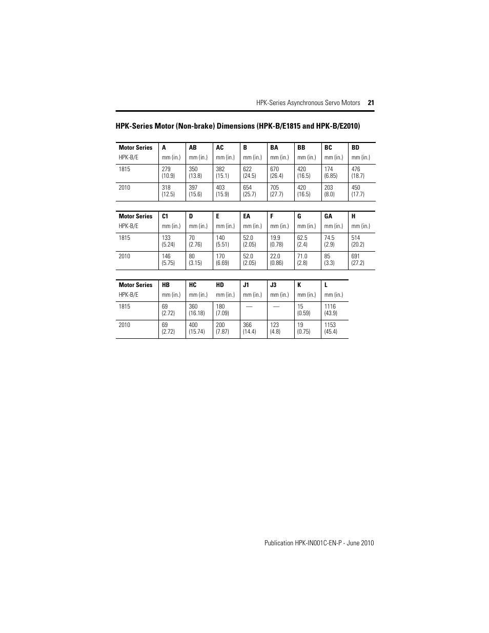 Rockwell Automation HPK-Series Asynchronous Servo Motor User Manual | Page 21 / 36