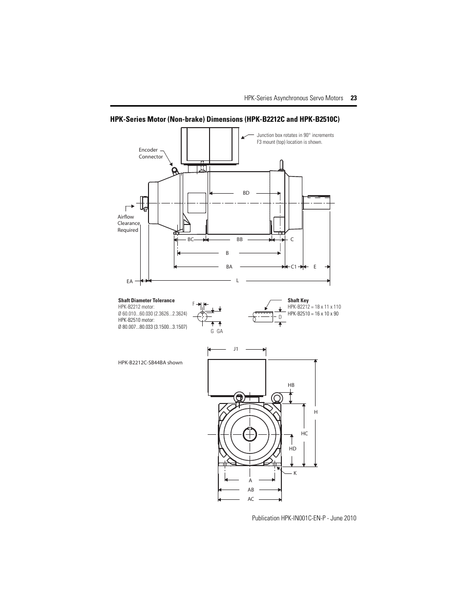 Rockwell Automation HPK-Series Asynchronous Servo Motor User Manual | Page 23 / 36