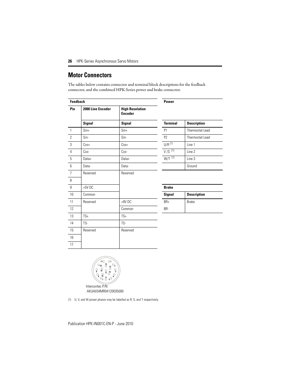 Motor connectors | Rockwell Automation HPK-Series Asynchronous Servo Motor User Manual | Page 26 / 36