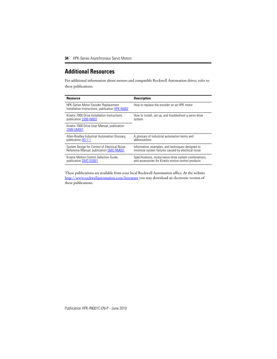 Additional resources | Rockwell Automation HPK-Series Asynchronous Servo Motor User Manual | Page 34 / 36