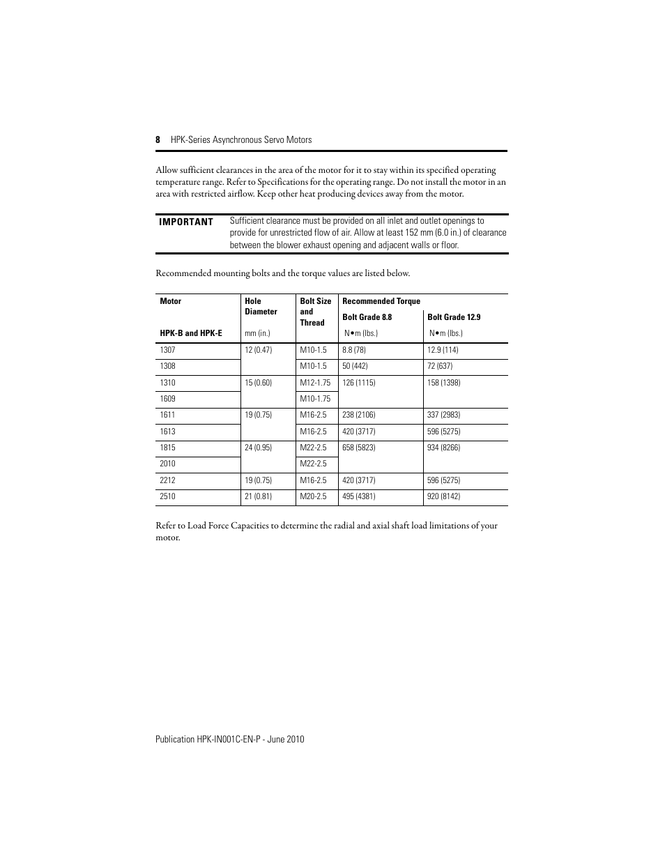 Rockwell Automation HPK-Series Asynchronous Servo Motor User Manual | Page 8 / 36