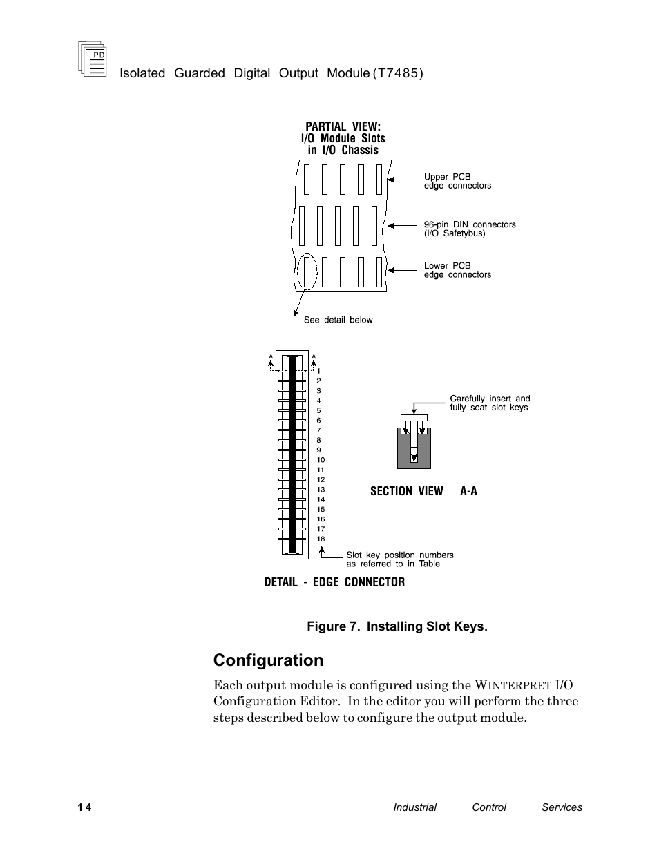 Configuration | Rockwell Automation T7485 ICS Regent+Plus Isolated Guarded Output Modules User Manual | Page 14 / 20