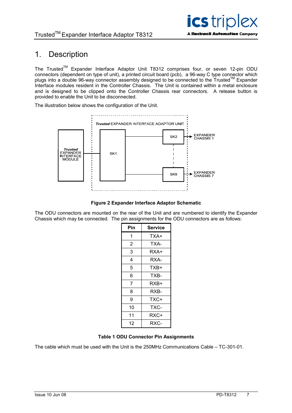 Description, Figure 2 expander interface adaptor schematic, Table 1 odu connector pin assignments | Trusted, Expander interface adaptor t8312 | Rockwell Automation T8312 Trusted Expander Interface Adaptor Unit User Manual | Page 7 / 12