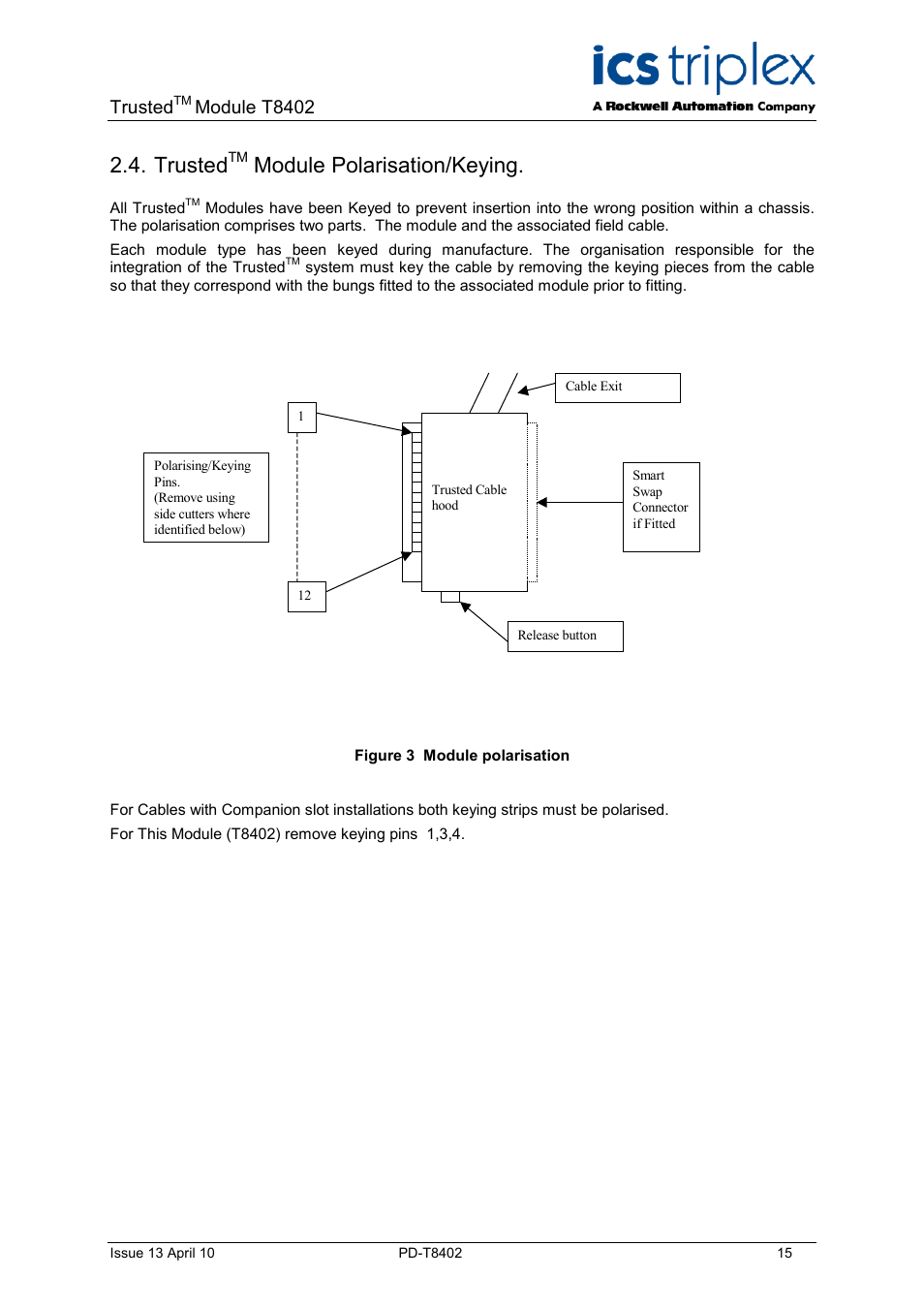 Trustedtm module polarisation/keying, Trusted, Module polarisation/keying | Figure 3 module polarisation, Module t8402 | Rockwell Automation T8402 Trusted Dual 24V dc Digital Input Module - 60 Channel User Manual | Page 15 / 30