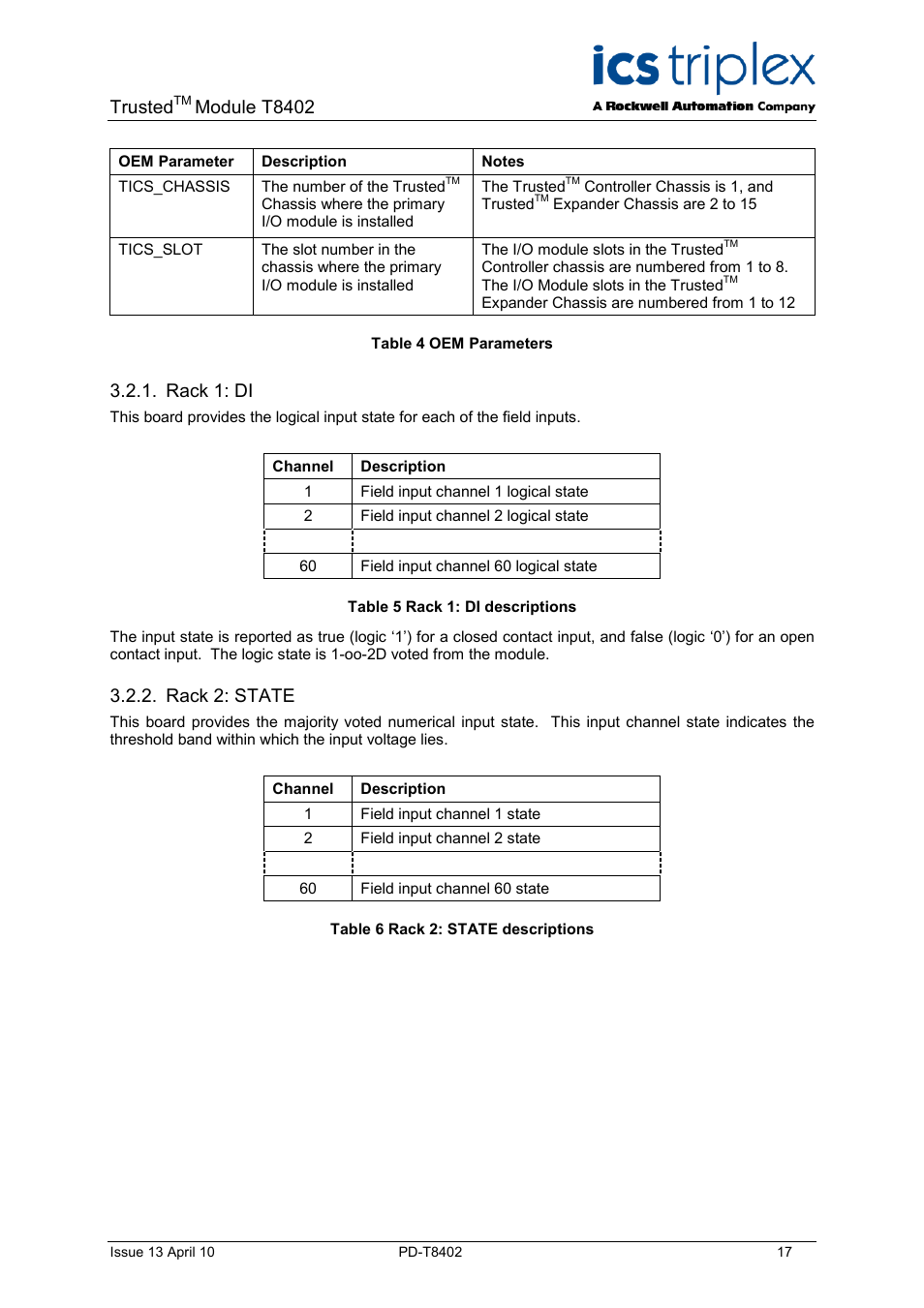 Rack 1: di, Rack 2: state, Table 4 oem parameters | Table 5 rack 1: di descriptions, Table 6 rack 2: state descriptions, Trusted, Module t8402 | Rockwell Automation T8402 Trusted Dual 24V dc Digital Input Module - 60 Channel User Manual | Page 17 / 30