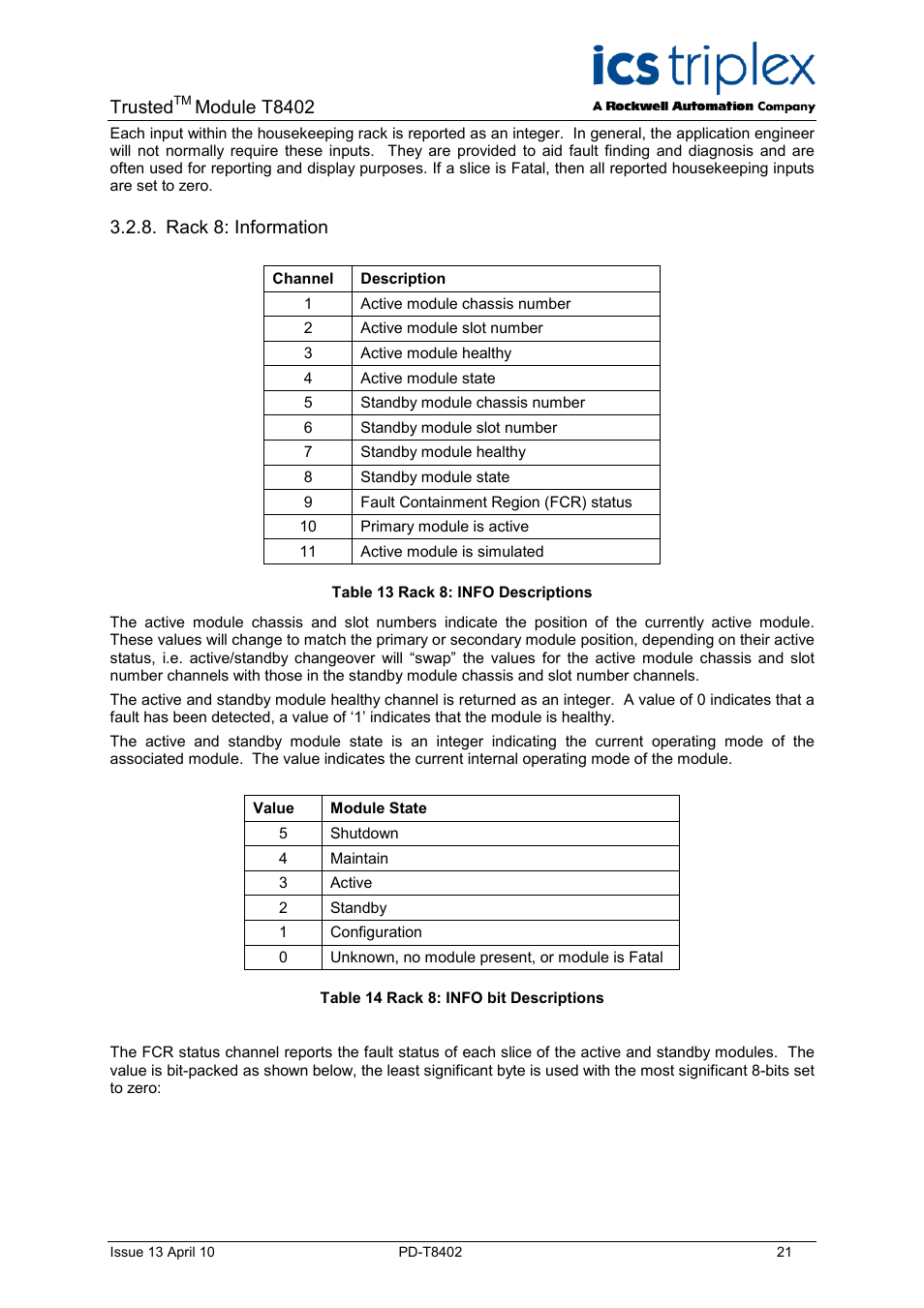 Rack 8: information, Table 13 rack 8: info descriptions, Table 14 rack 8: info bit descriptions | Trusted, Module t8402 | Rockwell Automation T8402 Trusted Dual 24V dc Digital Input Module - 60 Channel User Manual | Page 21 / 30