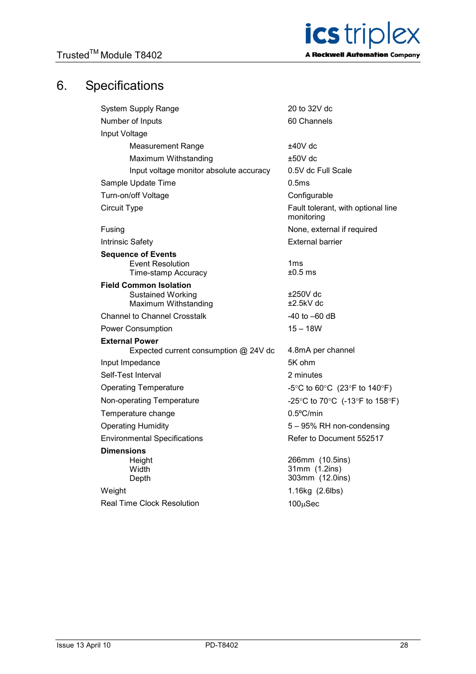 Specifications, Trusted, Module t8402 | Rockwell Automation T8402 Trusted Dual 24V dc Digital Input Module - 60 Channel User Manual | Page 28 / 30