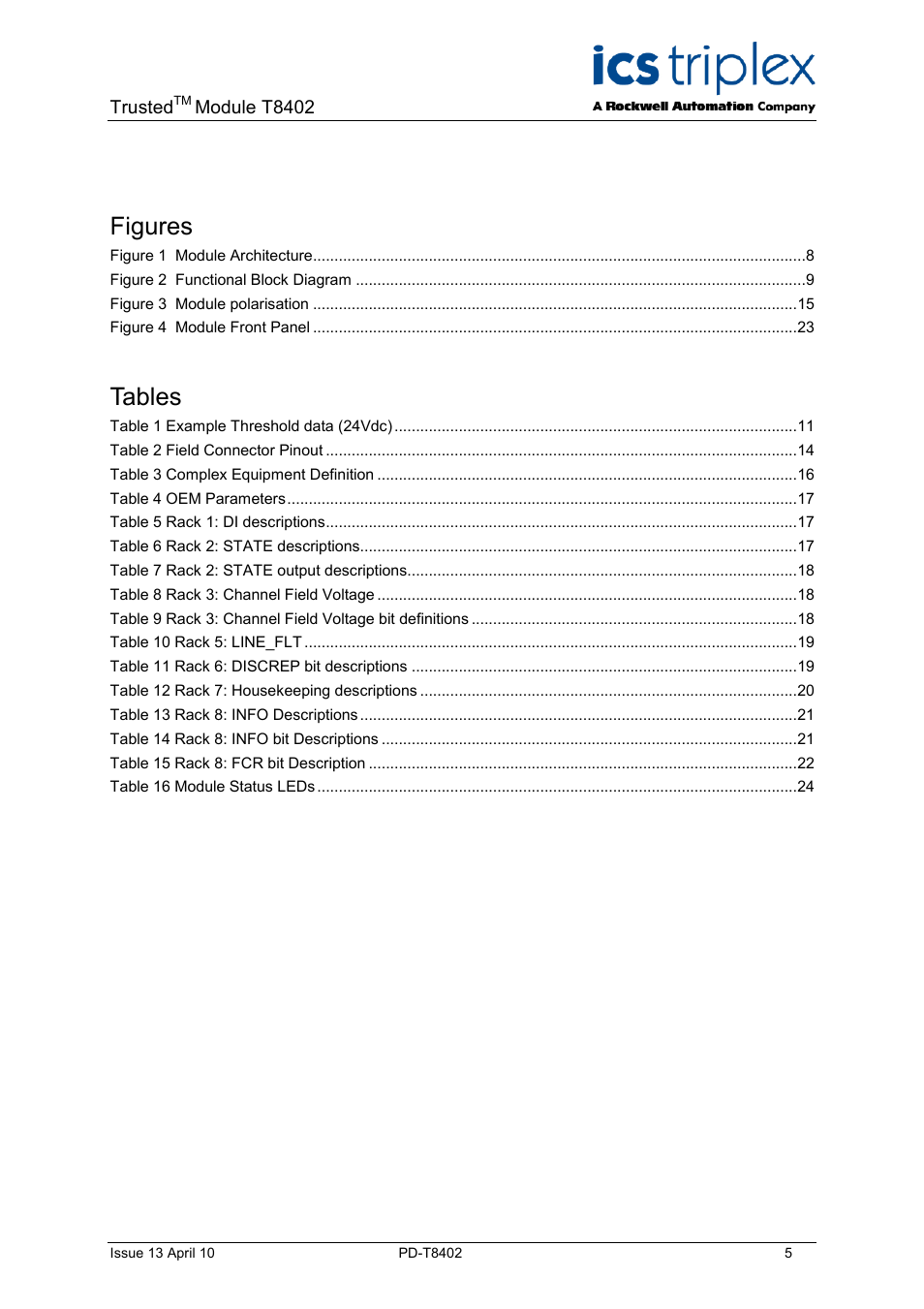 Figures, Tables | Rockwell Automation T8402 Trusted Dual 24V dc Digital Input Module - 60 Channel User Manual | Page 5 / 30