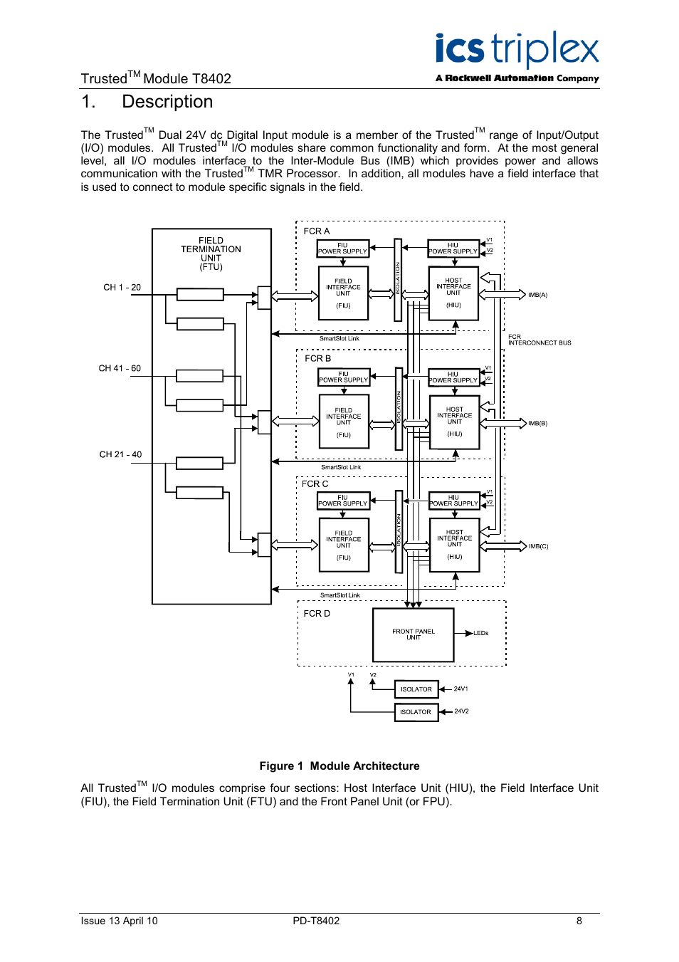 Description, Figure 1 module architecture, Trusted | Module t8402 | Rockwell Automation T8402 Trusted Dual 24V dc Digital Input Module - 60 Channel User Manual | Page 8 / 30