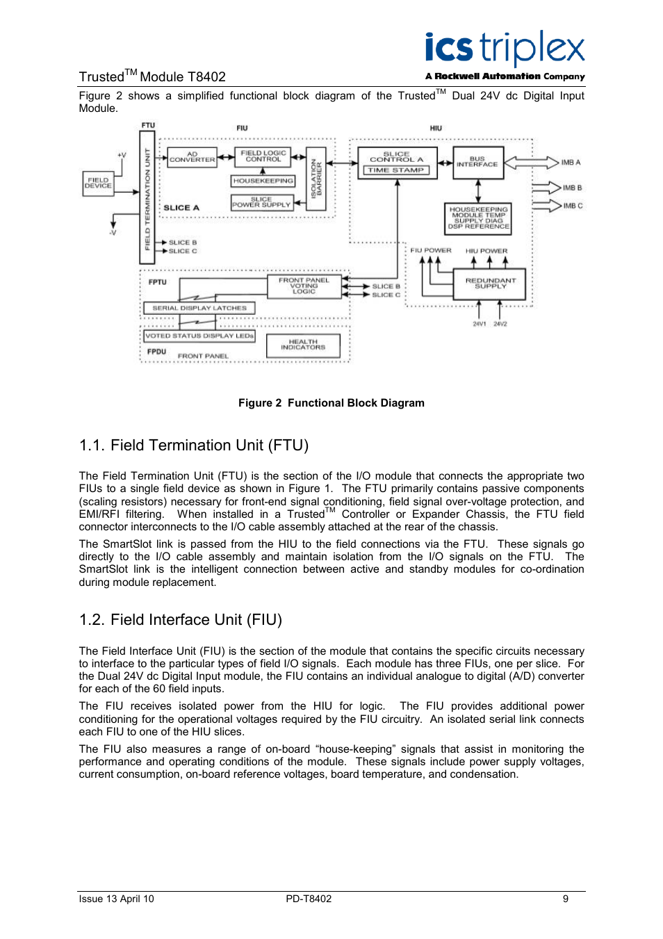 Field termination unit (ftu), Field interface unit (fiu), Figure 2 functional block diagram | Trusted, Module t8402 | Rockwell Automation T8402 Trusted Dual 24V dc Digital Input Module - 60 Channel User Manual | Page 9 / 30