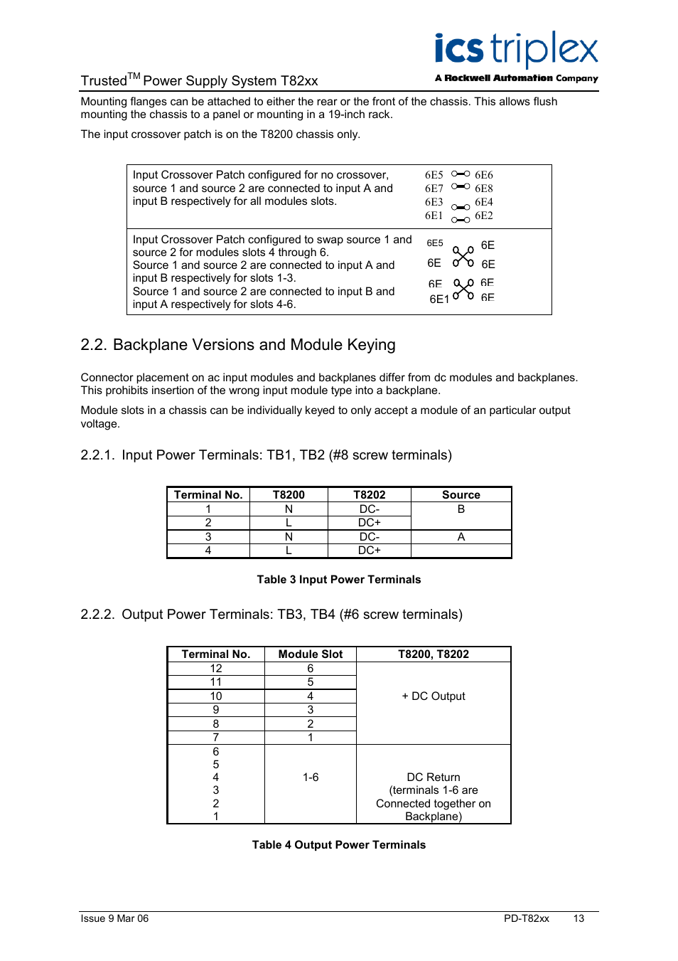 Backplane versions and module keying, Table 3 input power terminals, Table 4 output power terminals | Trusted, Power supply system t82xx | Rockwell Automation T82xx Trusted High Integrity Power Supply 110-240V ac and 24V dc User Manual | Page 13 / 18