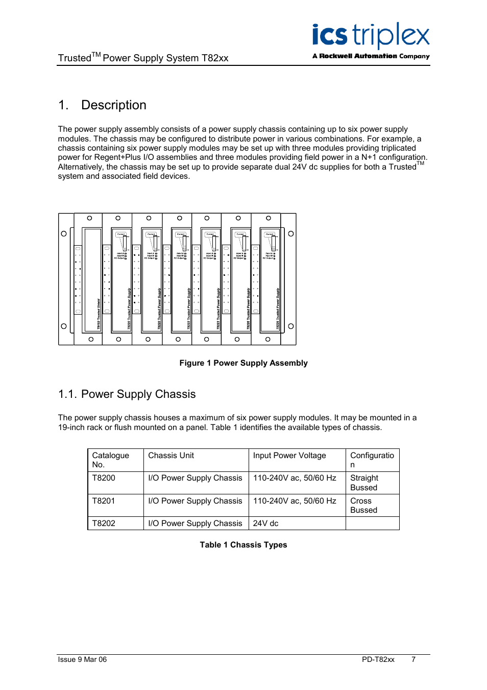 Description, Power supply chassis, Figure 1 power supply assembly | Table 1 chassis types, Trusted, Power supply system t82xx | Rockwell Automation T82xx Trusted High Integrity Power Supply 110-240V ac and 24V dc User Manual | Page 7 / 18
