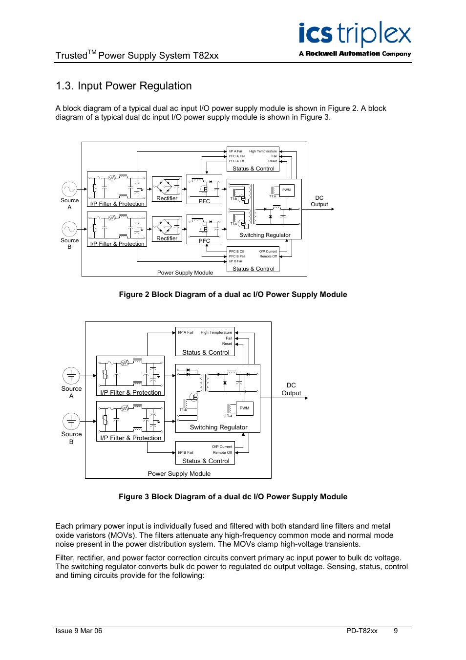 Input power regulation, Trusted, Power supply system t82xx | Rockwell Automation T82xx Trusted High Integrity Power Supply 110-240V ac and 24V dc User Manual | Page 9 / 18