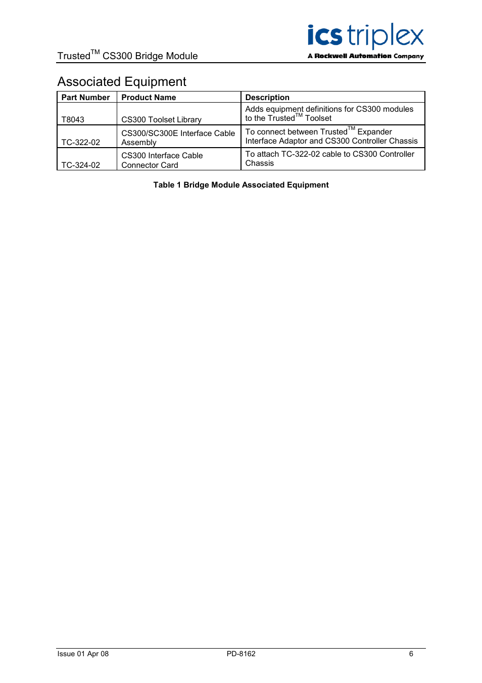 Description, Table 1 bridge module associated equipment, Associated equipment | Trusted, Cs300 bridge module | Rockwell Automation CS300 Trusted CS300 Bridge Module User Manual | Page 6 / 34