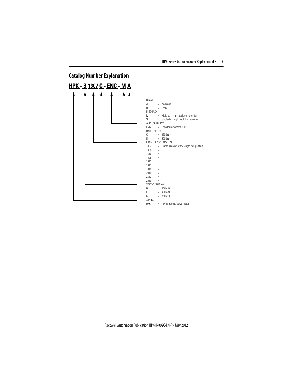 Catalog number explanation, Refer to, Hpk - b 1307 c - enc - m a | Rockwell Automation HPK-Series Motor Encoder Replacement Installation Instructions User Manual | Page 3 / 12