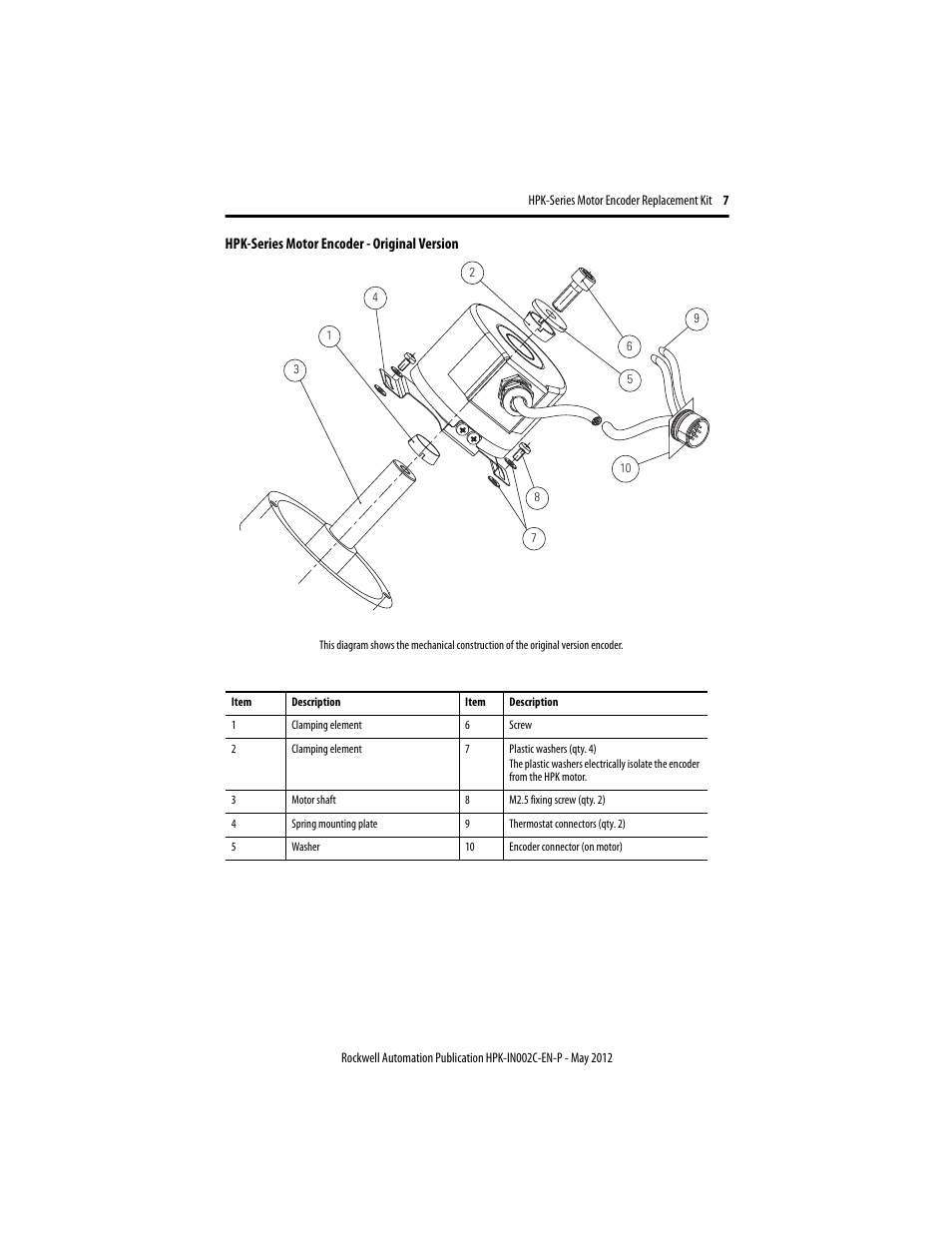 R (10), Rs (9), Ws (8) and | S (7) fr, E (4), 6) and w, T (2) fro, T (1) fr, Hpk-series motor encoder, Original version | Rockwell Automation HPK-Series Motor Encoder Replacement Installation Instructions User Manual | Page 7 / 12