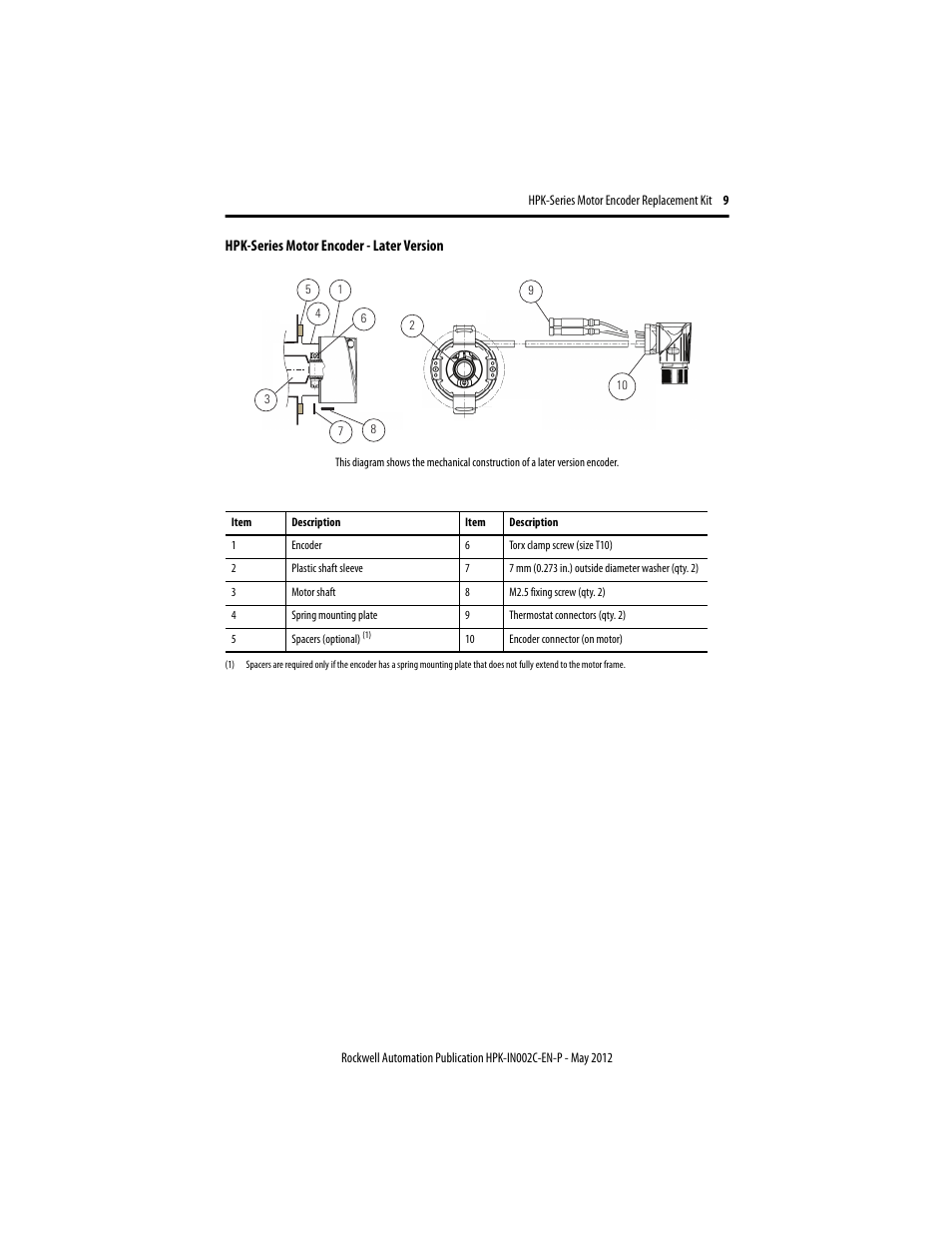 T (3), R (10), Rs (9), and | Ws (8) and, S (7) fr, E (4), W (6), R (1), E (2) fro, Hpk-series motor encoder | Rockwell Automation HPK-Series Motor Encoder Replacement Installation Instructions User Manual | Page 9 / 12