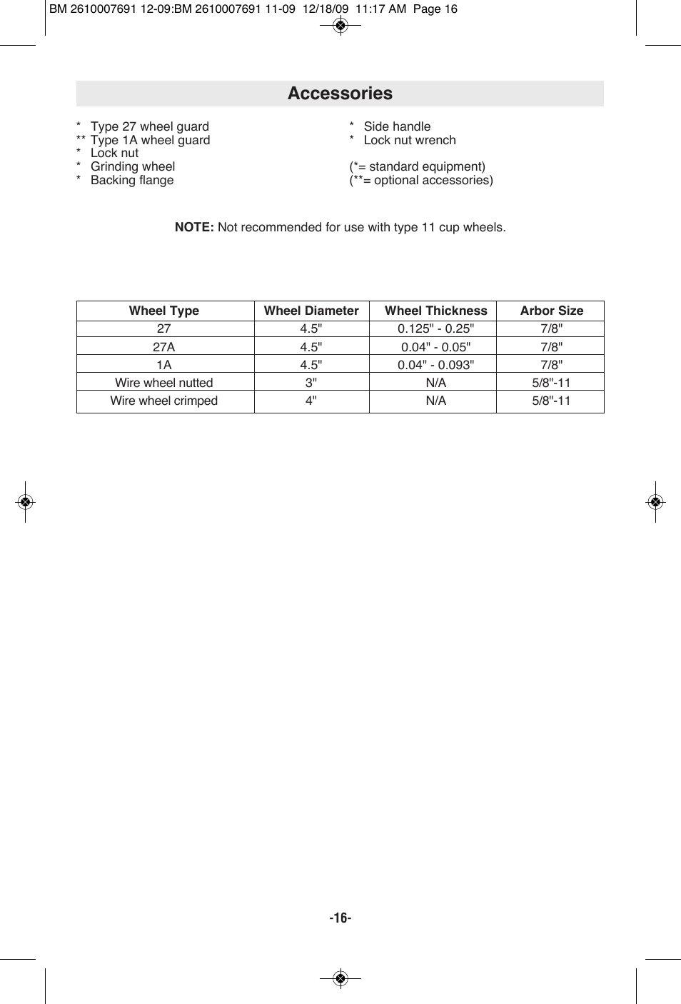 Accessories | Bosch 1380 SLIM User Manual | Page 16 / 48