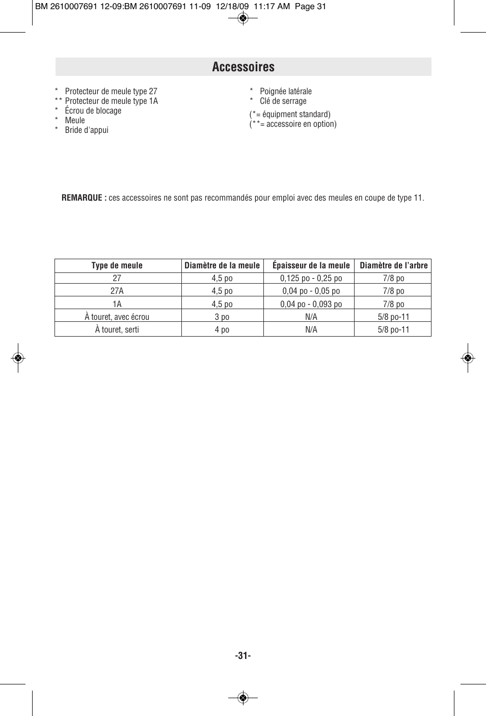 Accessoires | Bosch 1380 SLIM User Manual | Page 31 / 48