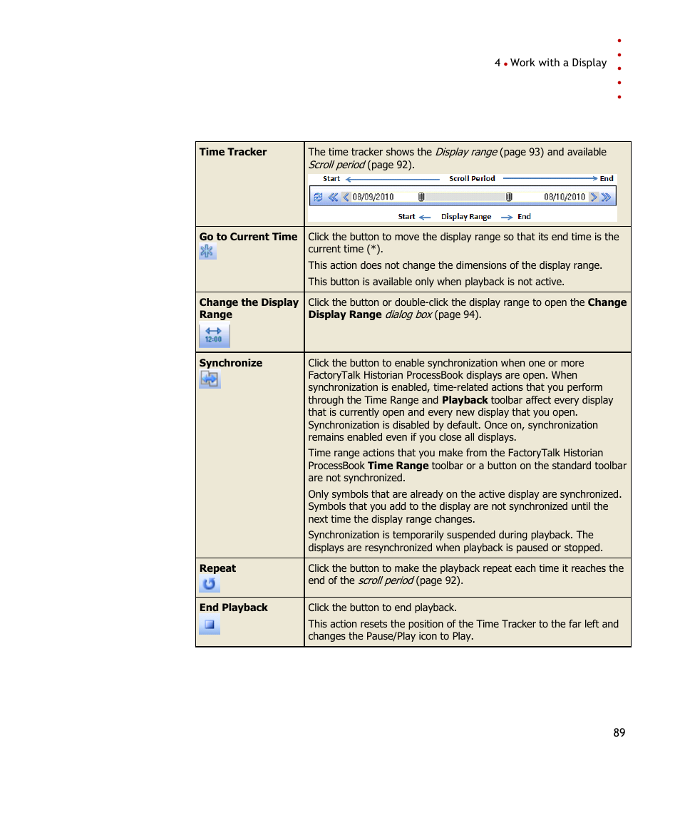 Rockwell Automation FactoryTalk Historian SE ProcessBook 3.2 User Guide User Manual | Page 107 / 378