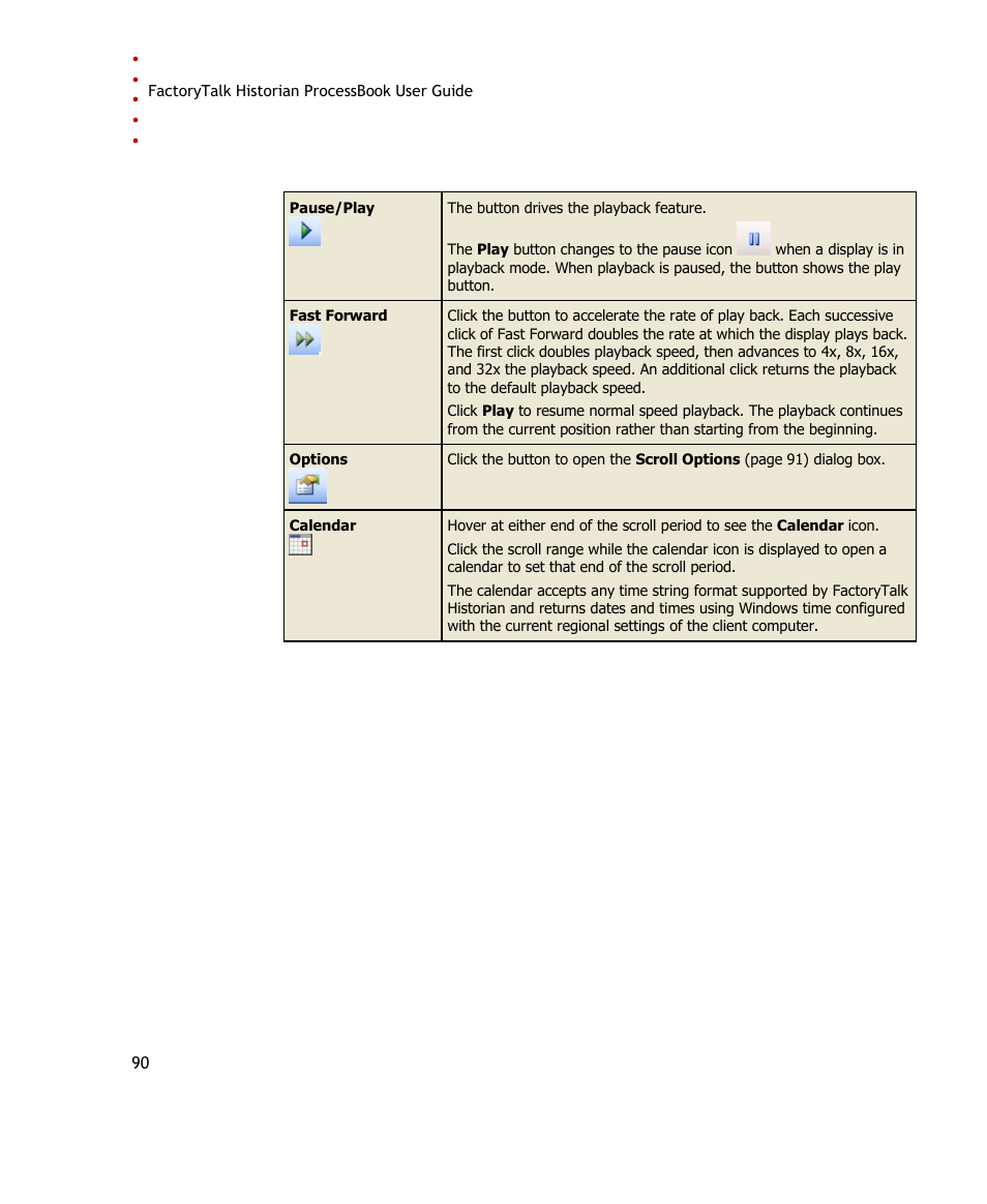 Rockwell Automation FactoryTalk Historian SE ProcessBook 3.2 User Guide User Manual | Page 108 / 378