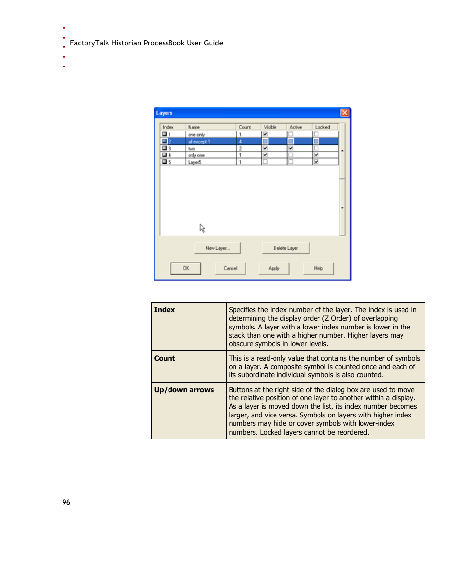 Rockwell Automation FactoryTalk Historian SE ProcessBook 3.2 User Guide User Manual | Page 114 / 378