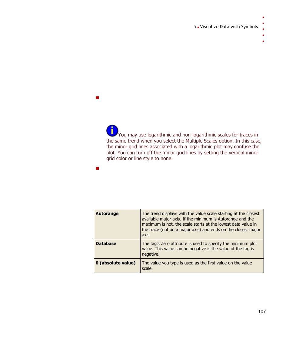 Rockwell Automation FactoryTalk Historian SE ProcessBook 3.2 User Guide User Manual | Page 125 / 378