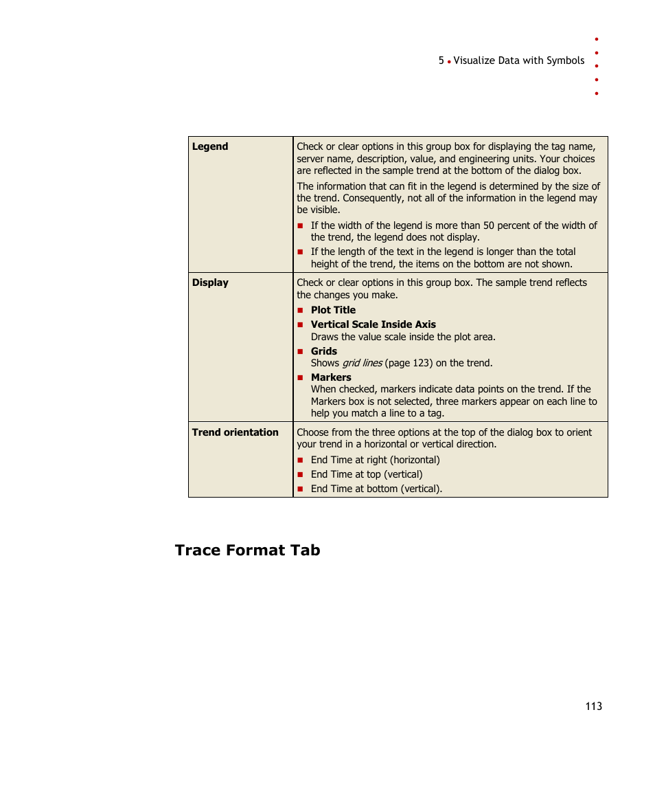 Trace format tab, E 113) | Rockwell Automation FactoryTalk Historian SE ProcessBook 3.2 User Guide User Manual | Page 131 / 378
