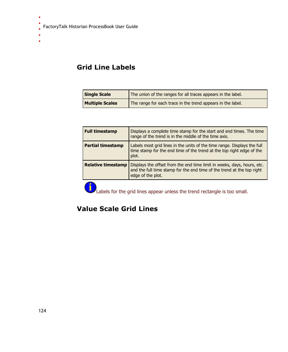 Grid line labels, Value scale grid lines | Rockwell Automation FactoryTalk Historian SE ProcessBook 3.2 User Guide User Manual | Page 142 / 378