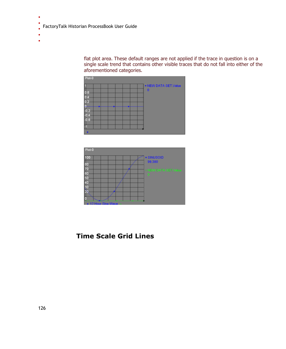 Time scale grid lines | Rockwell Automation FactoryTalk Historian SE ProcessBook 3.2 User Guide User Manual | Page 144 / 378