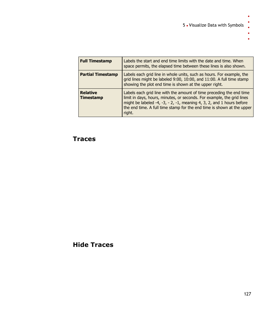 Traces, Hide traces | Rockwell Automation FactoryTalk Historian SE ProcessBook 3.2 User Guide User Manual | Page 145 / 378
