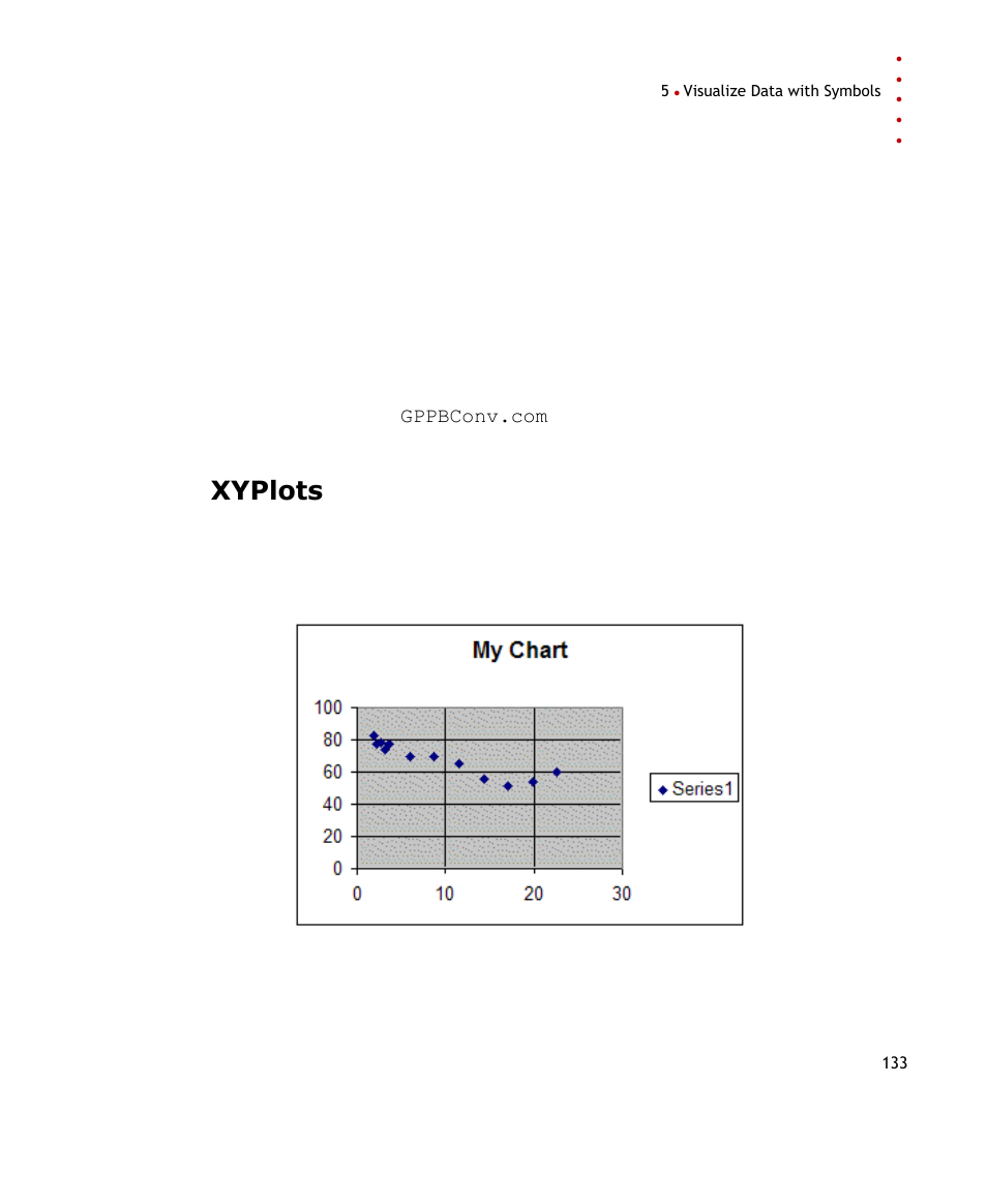 Xyplots | Rockwell Automation FactoryTalk Historian SE ProcessBook 3.2 User Guide User Manual | Page 151 / 378