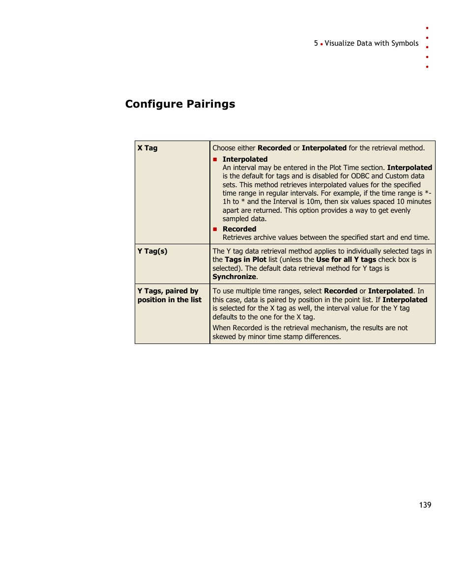 Configure pairings | Rockwell Automation FactoryTalk Historian SE ProcessBook 3.2 User Guide User Manual | Page 157 / 378