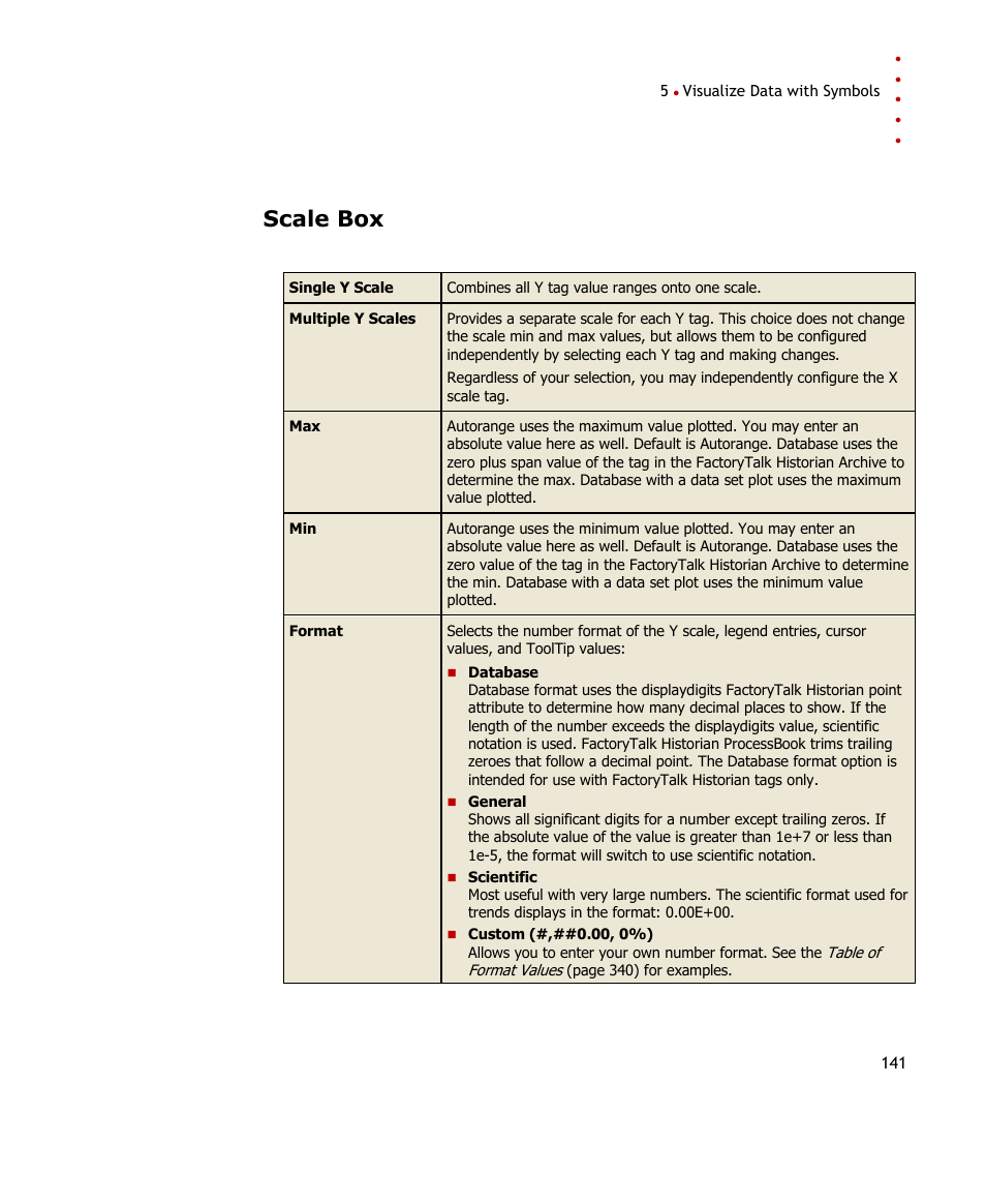 Scale box | Rockwell Automation FactoryTalk Historian SE ProcessBook 3.2 User Guide User Manual | Page 159 / 378