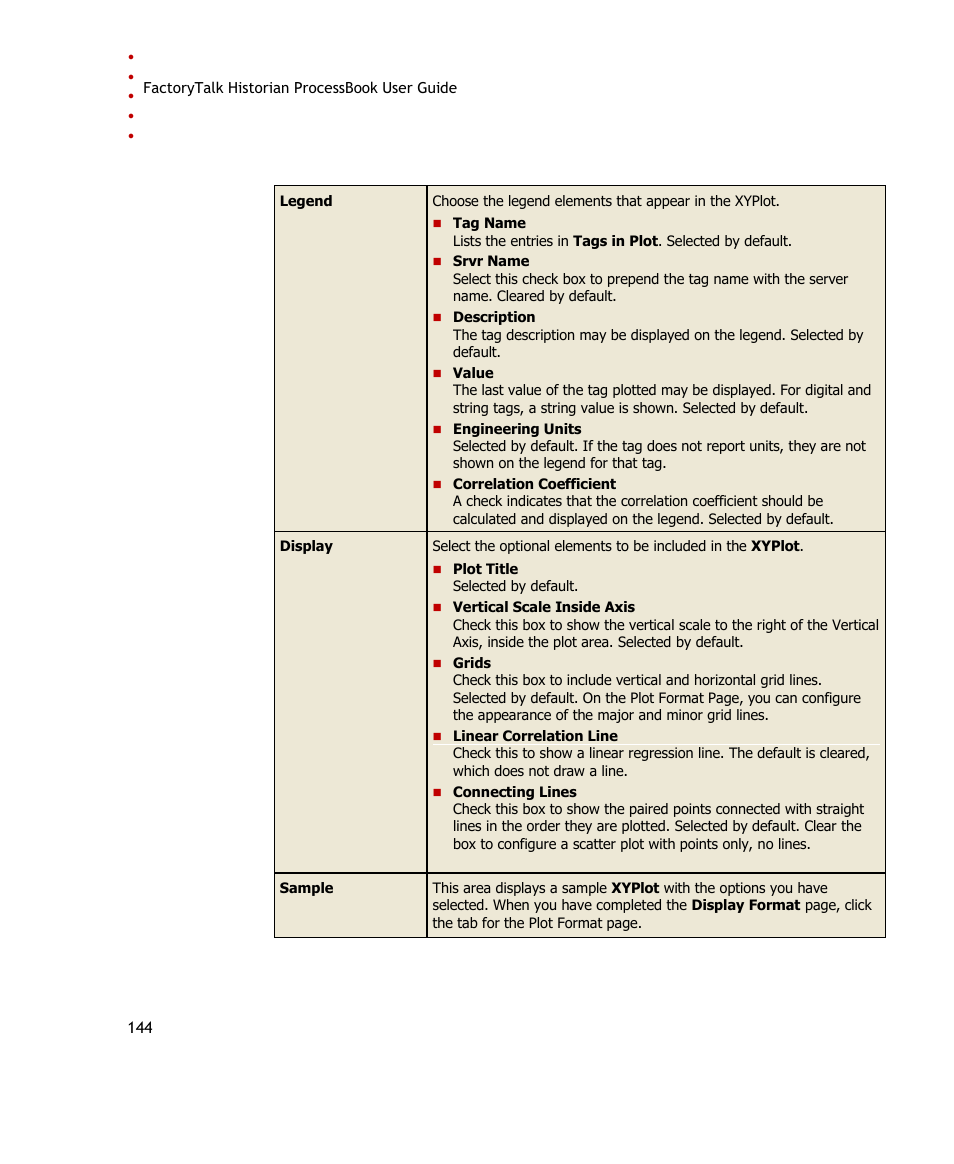 Rockwell Automation FactoryTalk Historian SE ProcessBook 3.2 User Guide User Manual | Page 162 / 378