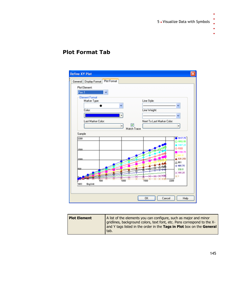 Plot format tab | Rockwell Automation FactoryTalk Historian SE ProcessBook 3.2 User Guide User Manual | Page 163 / 378